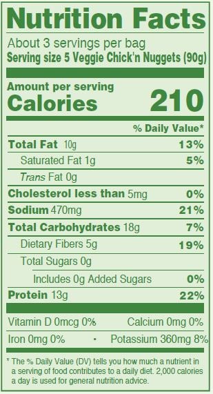 nutrition-facts