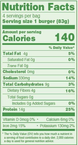 nutrition-facts