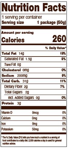 Apropo Nutrition